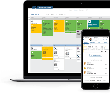 GRATIS TESTEN • Trailrunning Trainingsplan • 2 Wochen